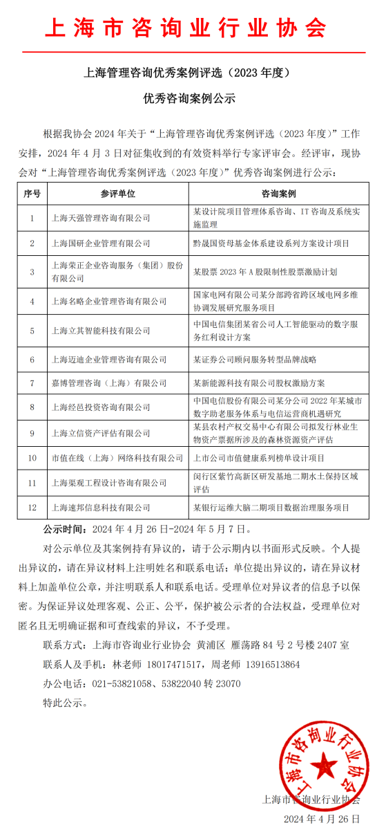 上海管理咨询优秀案例评选（2023年度）优秀咨询案例公示（20240426）_00.png